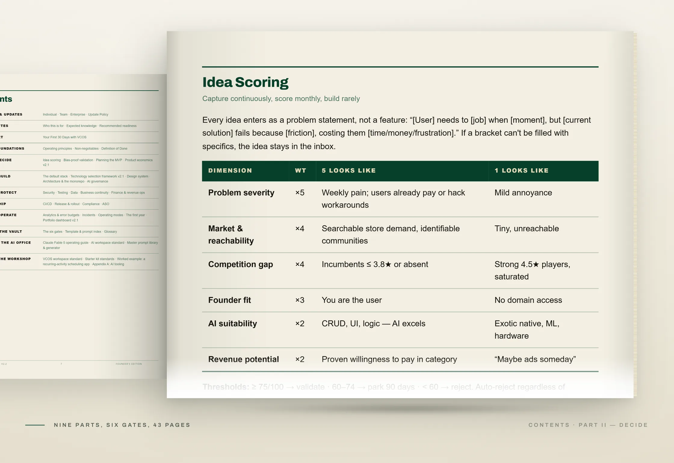 Contents page and the Idea Scoring page from inside the handbook