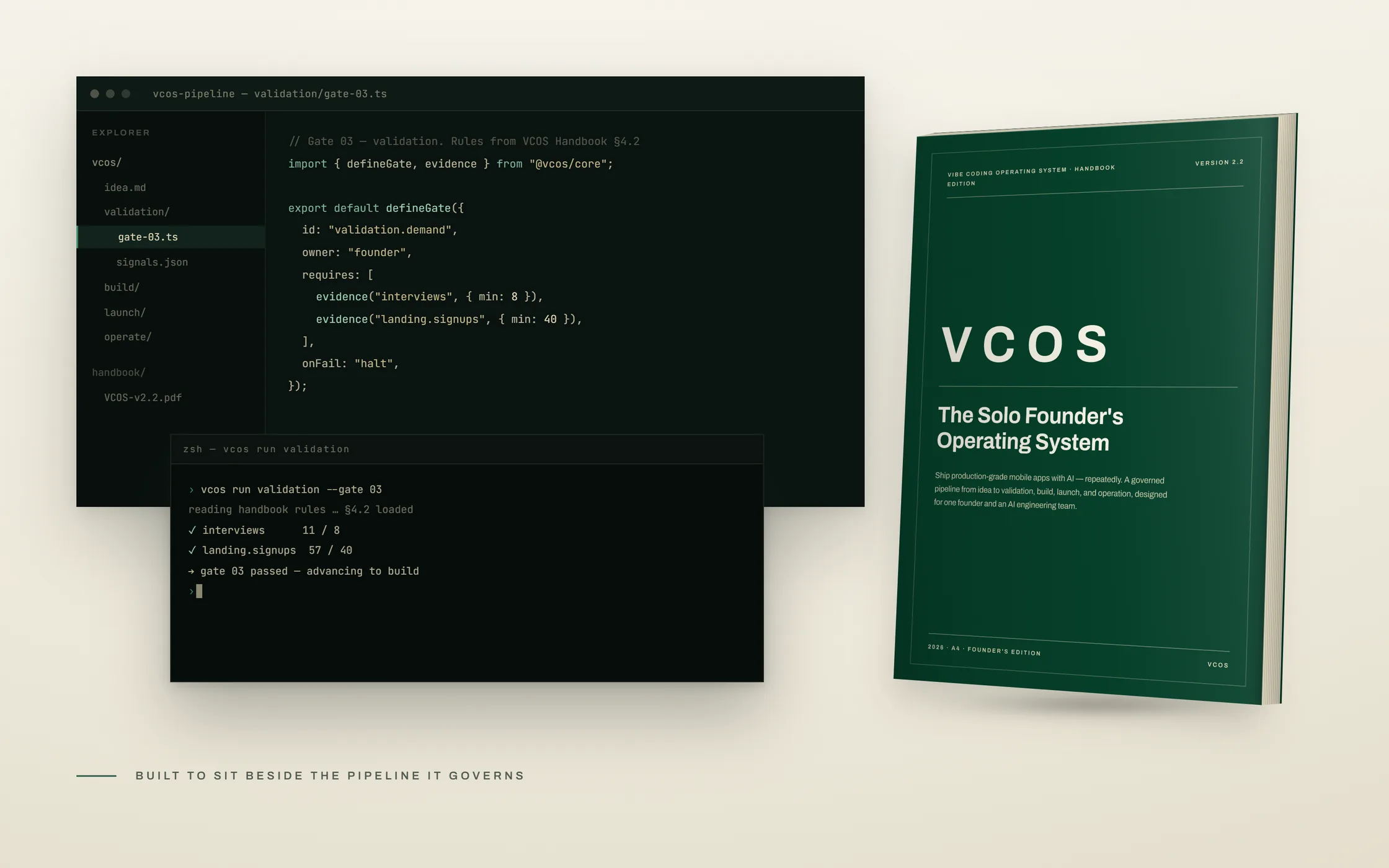 The handbook alongside an editor and terminal running a VCOS validation gate